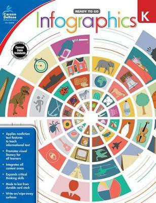 Infographics, Grade K(English, Paperback, unknown)
