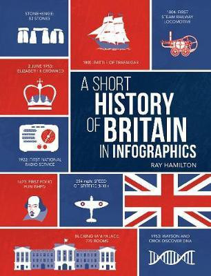 A Short History of Britain in Infographics(English, Electronic book text, Hamilton Ray)