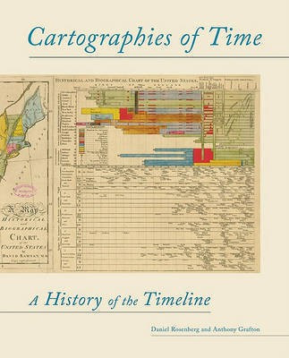 Cartographics of Time(English, Hardcover, Rosenberg Daniel)