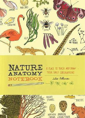 Nature Anatomy Notebook(English, Paperback, Rothman Julia)