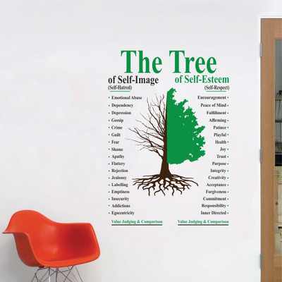 Decal O Decal 90 cm The Tree of Self-Image and Self-Esteem Wall Self Adhesive Sticker(Pack of 1)