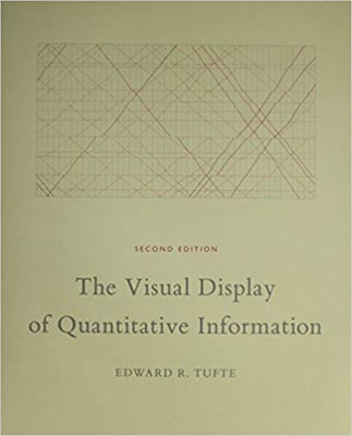 The Visual Display of Quantitative Information(English, Hardcover, Tufte Edward R.)