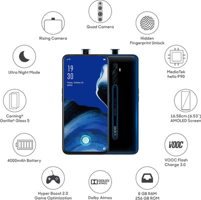 (Refurbished) OPPO Reno2 Z (Luminous Black, 128 GB)(8 GB RAM)