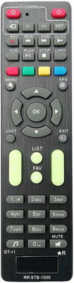 LipiWorld GT-11 STB-1000 Compatible for  Set Top Box NXT Digital Remote Controller(Black)