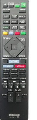 LipiWorld RM-ADP117 Home Theatre AV System Remote Control for  Sony Remote Controller(Black)