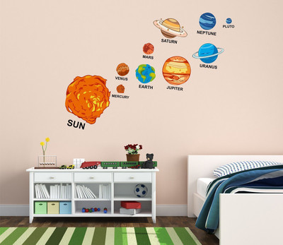 Littlebuds 105 cm Solar System Removable Sticker(Pack of 1)