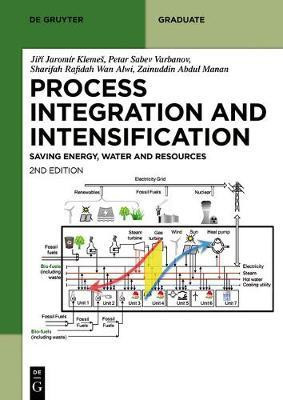 Sustainable Process Integration and Intensification(English, Paperback, Klemes Jiri Jaromir)