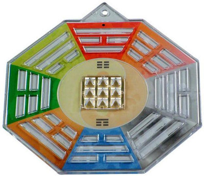 JITEN Protect 9x9 Inside Yantra by Jiten Pyramid ( To remove negative energies ) PP (Polypropylene) Yantra(Pack of 1)