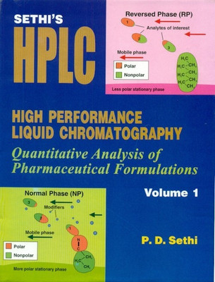Sethi's HPLC High Performance Liquid Chromatography(English, Hardcover, Sethi P.D.)