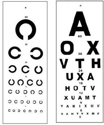 ASF UNIVERSAL Set English and Number chart Vision Test Chart