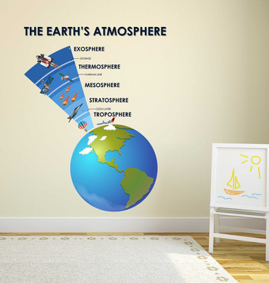 Wallzone 80 cm Earth Atmosphere Removable Sticker(Pack of 1)