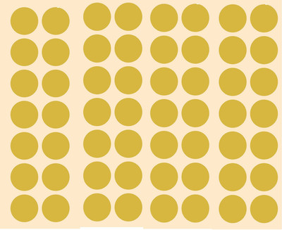 ShikharRetails 2.5 cm 25mm Dots Sticker Round Circle Blank Labels Self Adhesive Golden Metallic Color (500pc) Self Adhesive Sticker(Pack of 500)