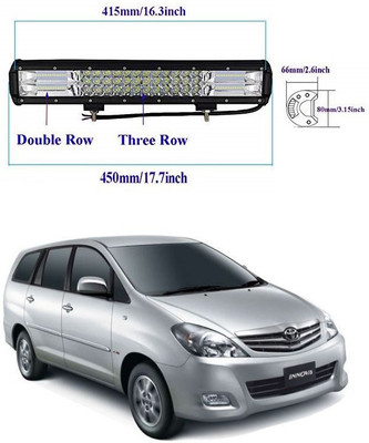 PRTEK LED Fog Lamp Unit for Toyota Innova