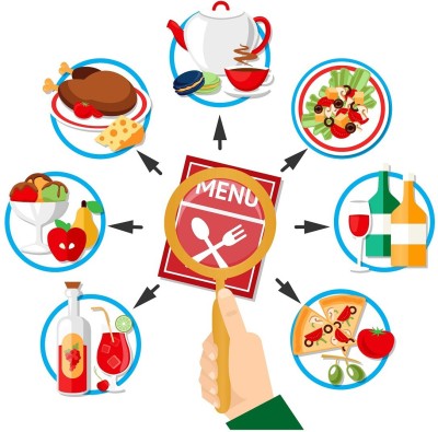 Zampyy 50 cm Food Menu| Wall Sticker | PVC Vniyl| Non-Reuseble Sticker Self Adhesive Sticker(Pack of 1)