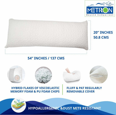 METRON Cotton Solid Body Pillow Pack of 1(White)