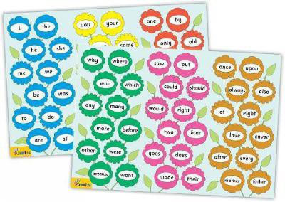 Jolly Phonics Tricky Word Posters(English, Poster, Lloyd Sue)