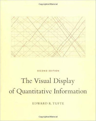VISUAL DISPLAY OF QUANTITATIVE INFORMATION(English, Paperback, Edward R. Tufte)