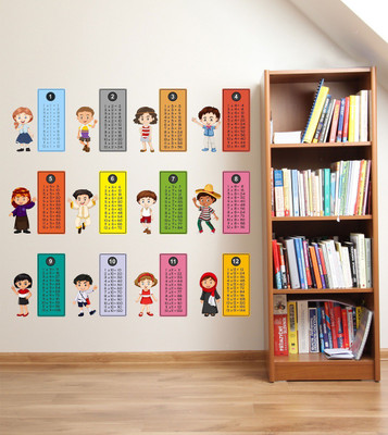 Littlebuds 70 cm Tables Removable Sticker(Pack of 1)
