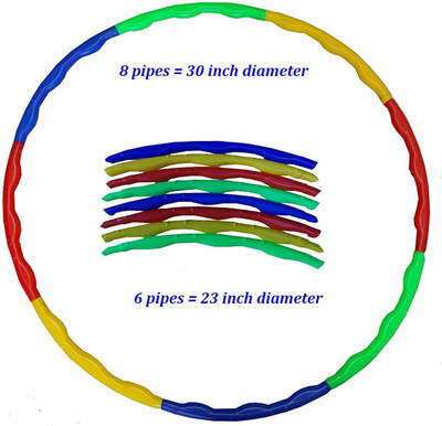 HACKERX Hula Hoop(Diameter - 57.5 cm)
