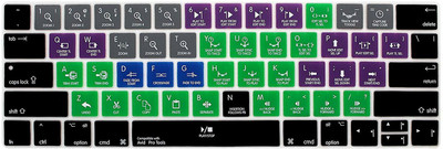 Saco Hot Key Function Shortcut Silicone Keyboard Cover Skin Avid Pro Tools Laptop Keyboard Skin(Multicolor)