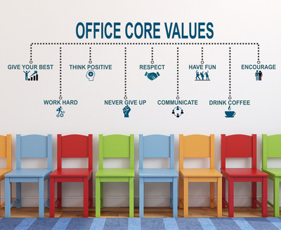 Wallzone 150 cm Office Core Values Removable Sticker(Pack of 1)