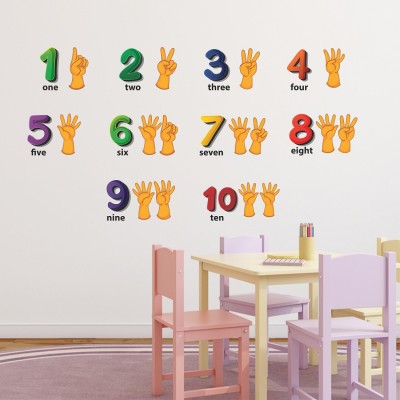 Wallzone 120 cm Numbers Removable Sticker(Pack of 1)