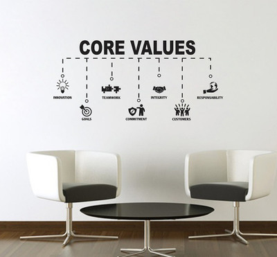 Wallzone 120 cm Core Values Removable Sticker(Pack of 1)