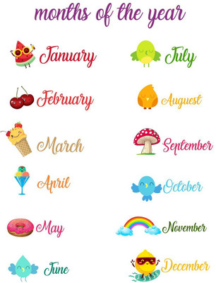 Wallzone 100 cm Months Removable Sticker(Pack of 1)