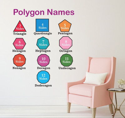 Littlebuds 70 cm Polygon Names Removable Sticker(Pack of 1)
