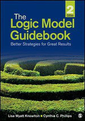 The Logic Model Guidebook(English, Paperback, Wyatt Knowlton Lisa)