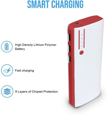 MI PLUSGADZET 30000 mAh Power Bank (Power Delivery 2.0)(White, Lithium-ion)
