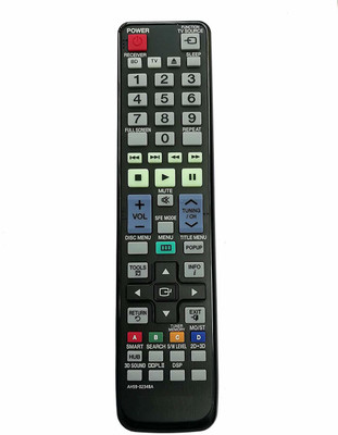 LipiWorld BLU-RAY Home System Compatible Samsung Remote Controller(Black)