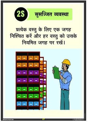 Mr. SAFE 2S Set In Order In Hindi In Eco Vinyl Sticker Self Adhesive A3 (12 Inch X 18 Inch) Emergency Sign