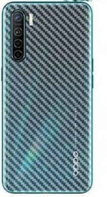 LIKEDESIGN Back Screen Guard for Oppo F15(Pack of 1)