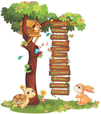 Wallzone 90 cm Month Removable Sticker(Pack of 1)