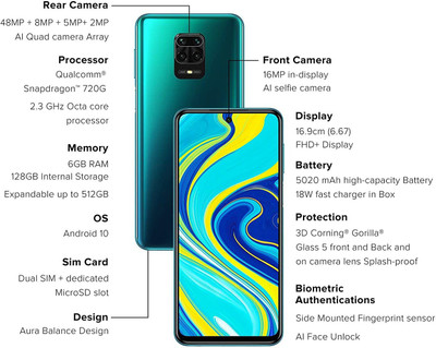 (Refurbished) Mi Redmi Note 9 Pro (Aurora Blue, 128 GB)(6 GB RAM)
