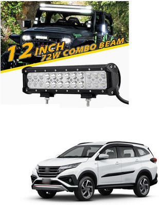 PECUNIA LED Fog Lamp Unit for Toyota Universal For Car