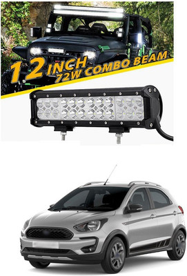 PECUNIA LED Fog Lamp Unit for Ford Universal For Car