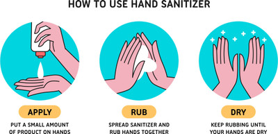 DECOR Production Hand Sanitizer Emergency Sign