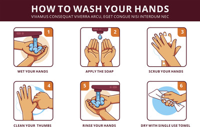 DECOR Production Sanitize Your Hands_00 Emergency Sign