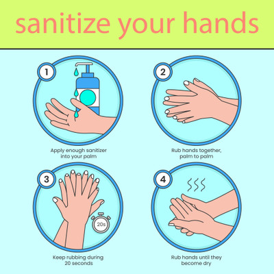 DECOR Production Sanitize Your Hands Emergency Sign