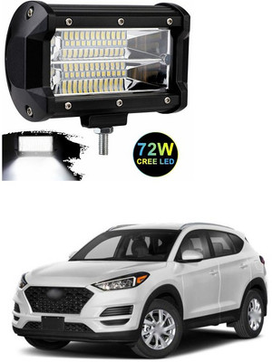 XZRTZ LED Fog Lamp Unit for Hyundai Tucson