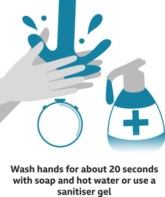 VVWV wash hand for about 20 seconds Emergency Sign