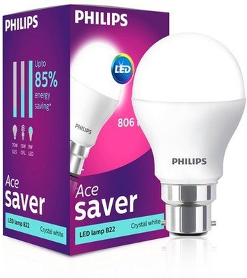 PHILIPS 9 W Basic Round B22 LED Bulb(White)