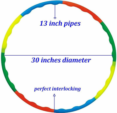 ToyHub Hula Hoop(Diameter - 76 cm)