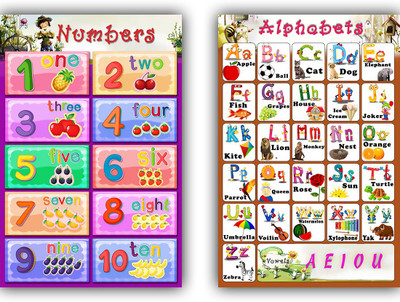 Xpression Decor Set of 2 ABCD and 1-10 numbers Alphabet Charts Wall Poster for Room Décor Paper Print(18 inch X 12 inch, rolled)