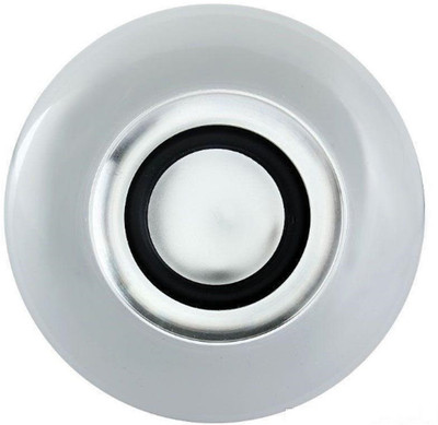 Bluebells India 7 W Bluetooth Round B27 LED Bulb(Multicolor)