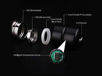 geutejj 500 ml Steel Bottle(Pack of 1, Multicolor)