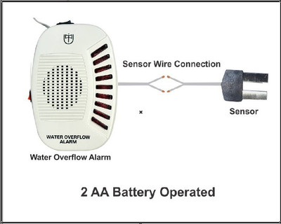 UNIVERSAL SIREN ALARM 1DC Wireless Sensor Security System