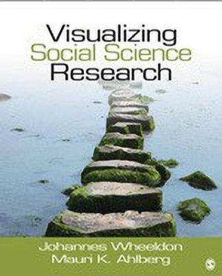 Visualizing Social Science Research(English, Paperback, Wheeldon Johannes P.)